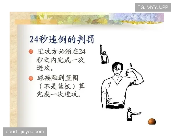 别再让24秒违例毁了你的进攻节奏，新手必懂的规则细节