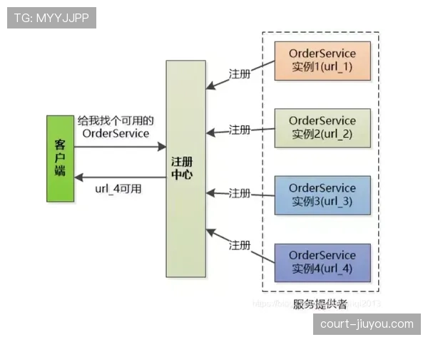 维尔茨与福登进攻参与机制与技术风格差异解析