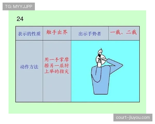 足球规则中裁判对拖延时间的判罚标准与执行细则解析