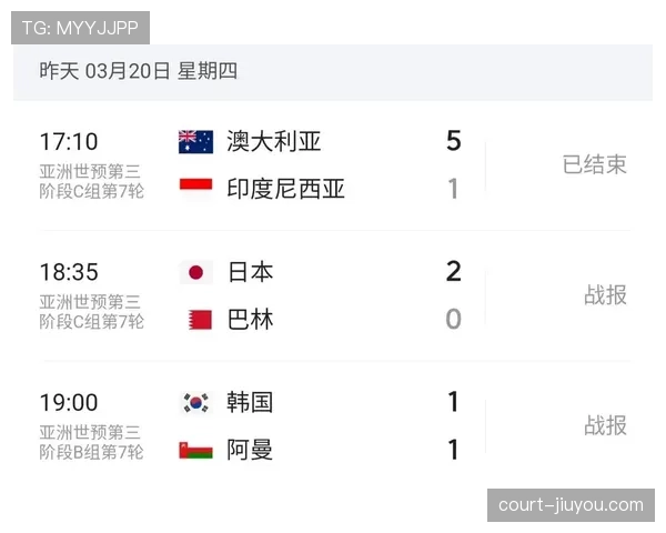 捷克能否重返世界杯舞台 2026美加墨预选赛关键战分析