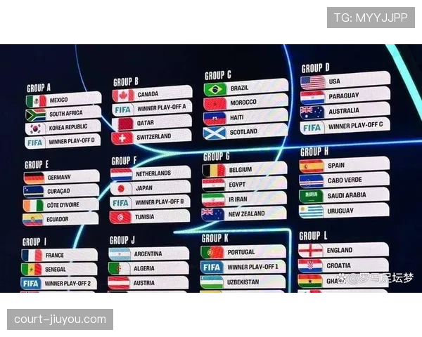 2026世界杯F组完整赛果：6场小组赛信息整理